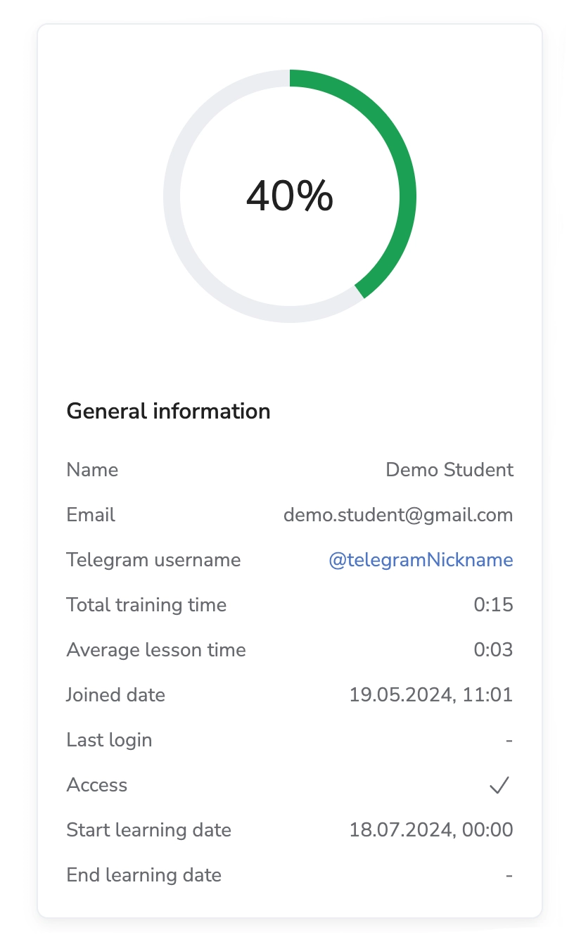 Invite to the training dialog